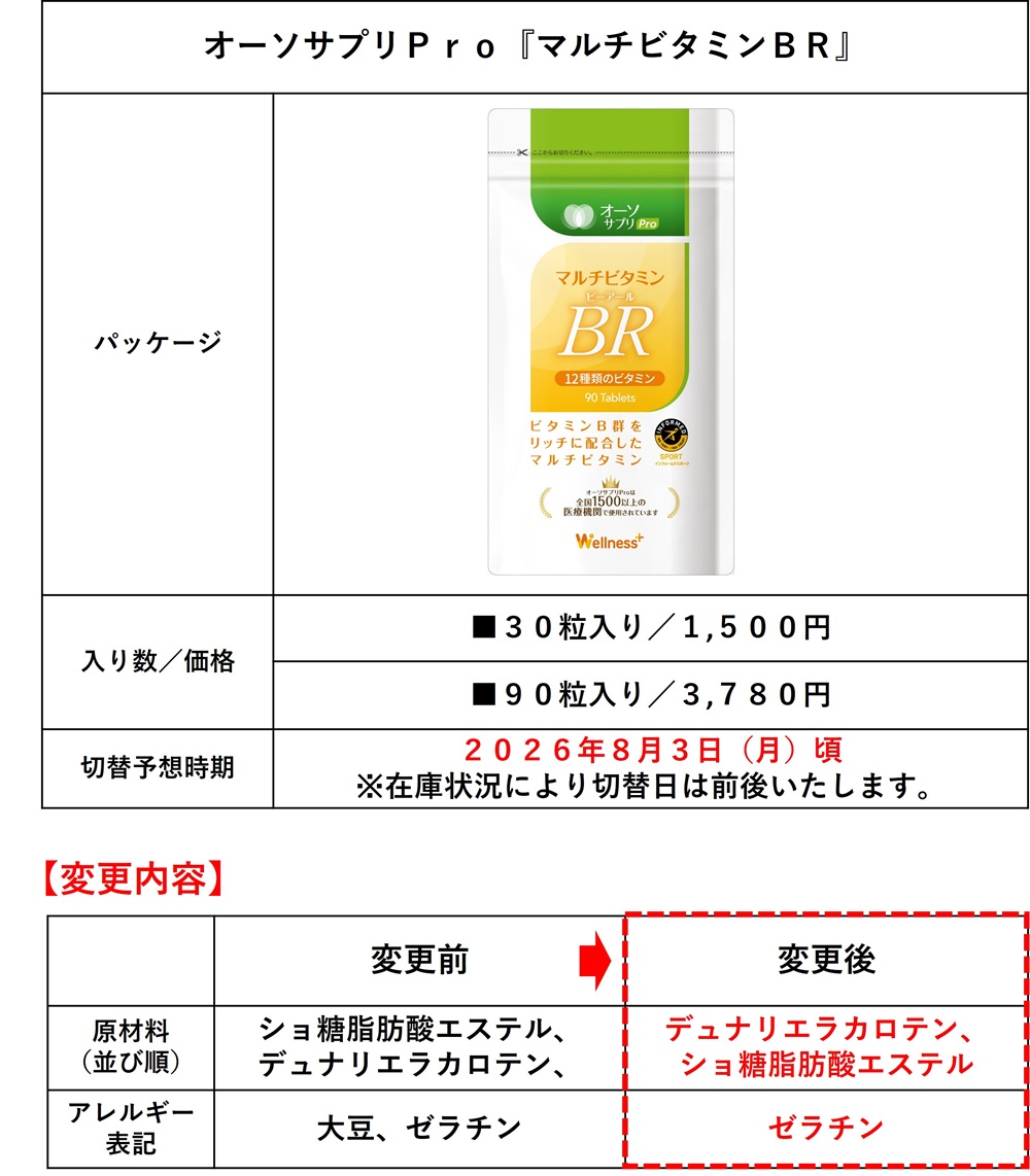 オーソサプリPro『マルチビタミンBR』 原材料変更のお知らせ