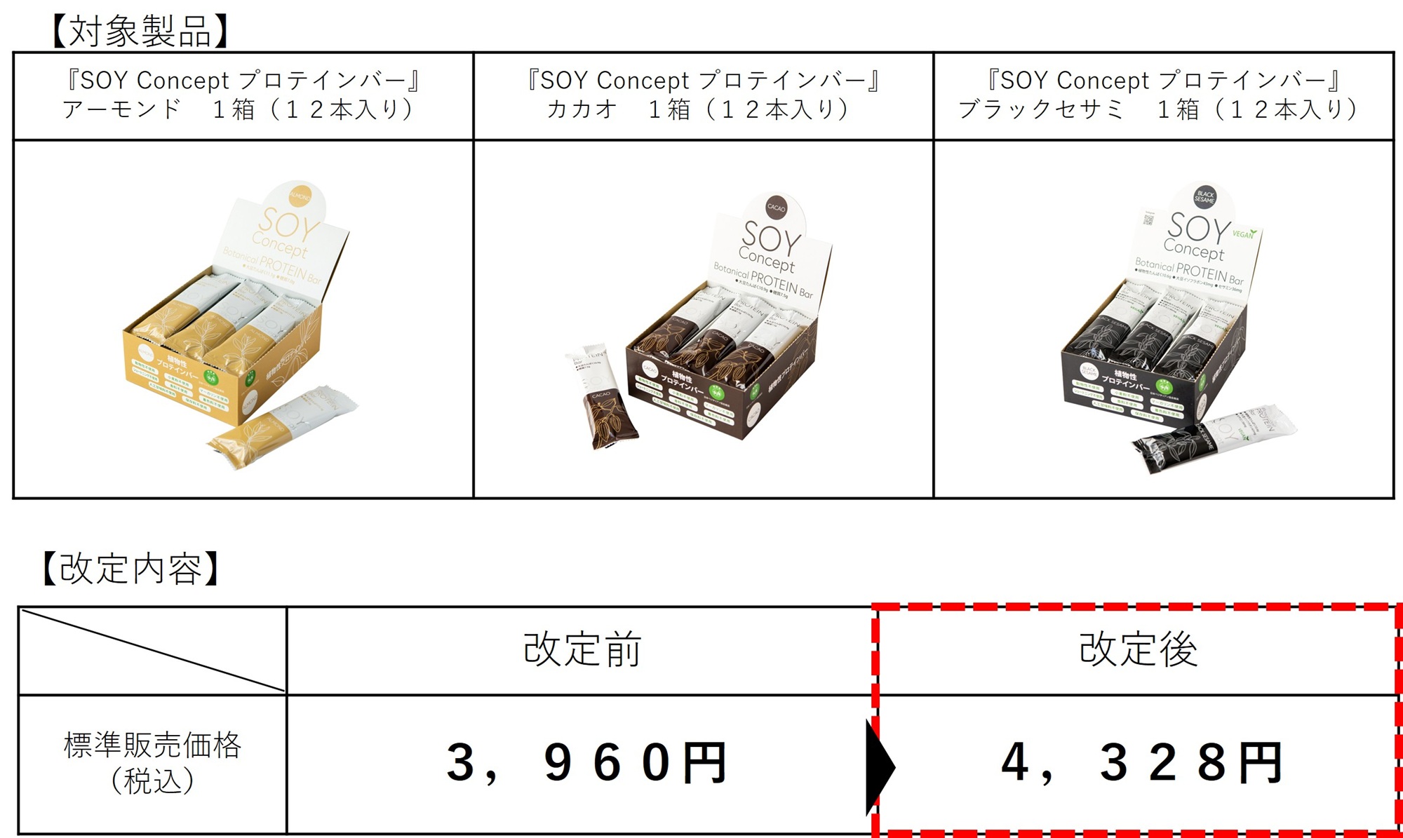 『SOY Concept プロテインバー』 『SOY Concept bits』 価格改定のお知らせ