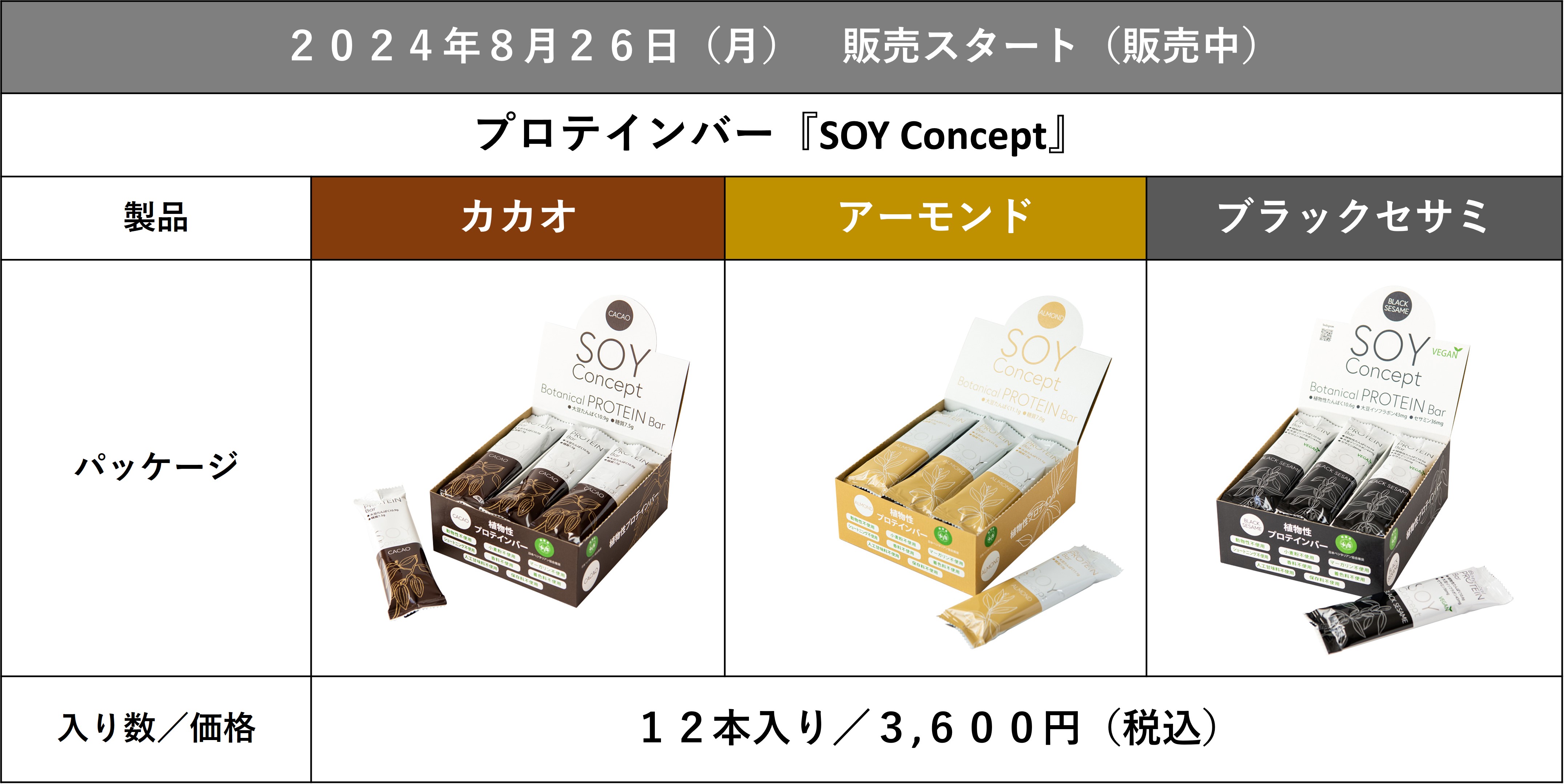 プロテインバー『SOY Concept』取り扱い開始のご案内